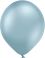 17" Glossy Light Blue (25pcs) Belbal Balloons
