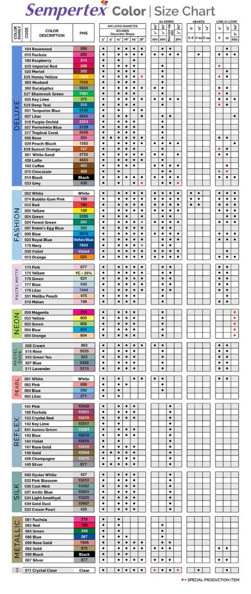 Sempertex Color Size Chart part 1